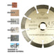 (2 Pack)  USA ADLSS 4-1/2 Inch Dry or Wet Cutting General Purpose Power Saw Segmented Diamond Blades for Concrete Stone Brick Masonry (4 1/2" - 2 Pcs)