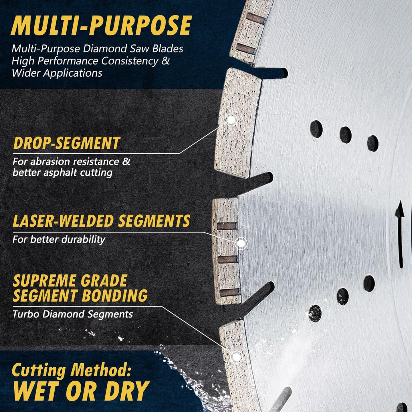 20" All Purpose Diamond Saw Blades for Hard/Reinforced Concrete, Asphalt, Granite, Terrazzo, Ductile Iron Piping, 7-5/8" Cutting Depth, 1" Arbor