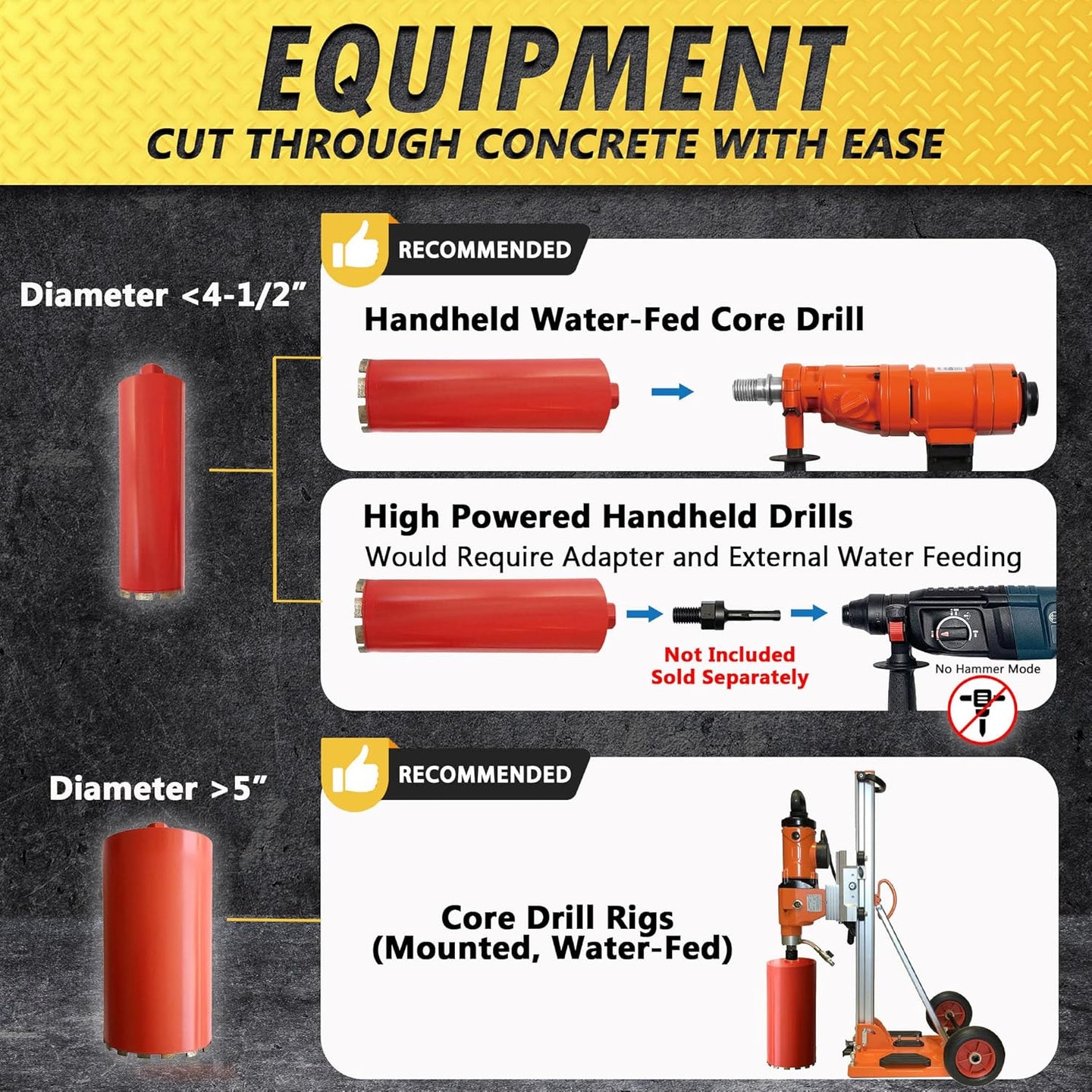 3" Wet Drill Core Bits for Concrete and Hard Masonry, 10Mm Segment Height, 14" Drilling Depth, 1-1/4"-7 Arbor, Wet Only