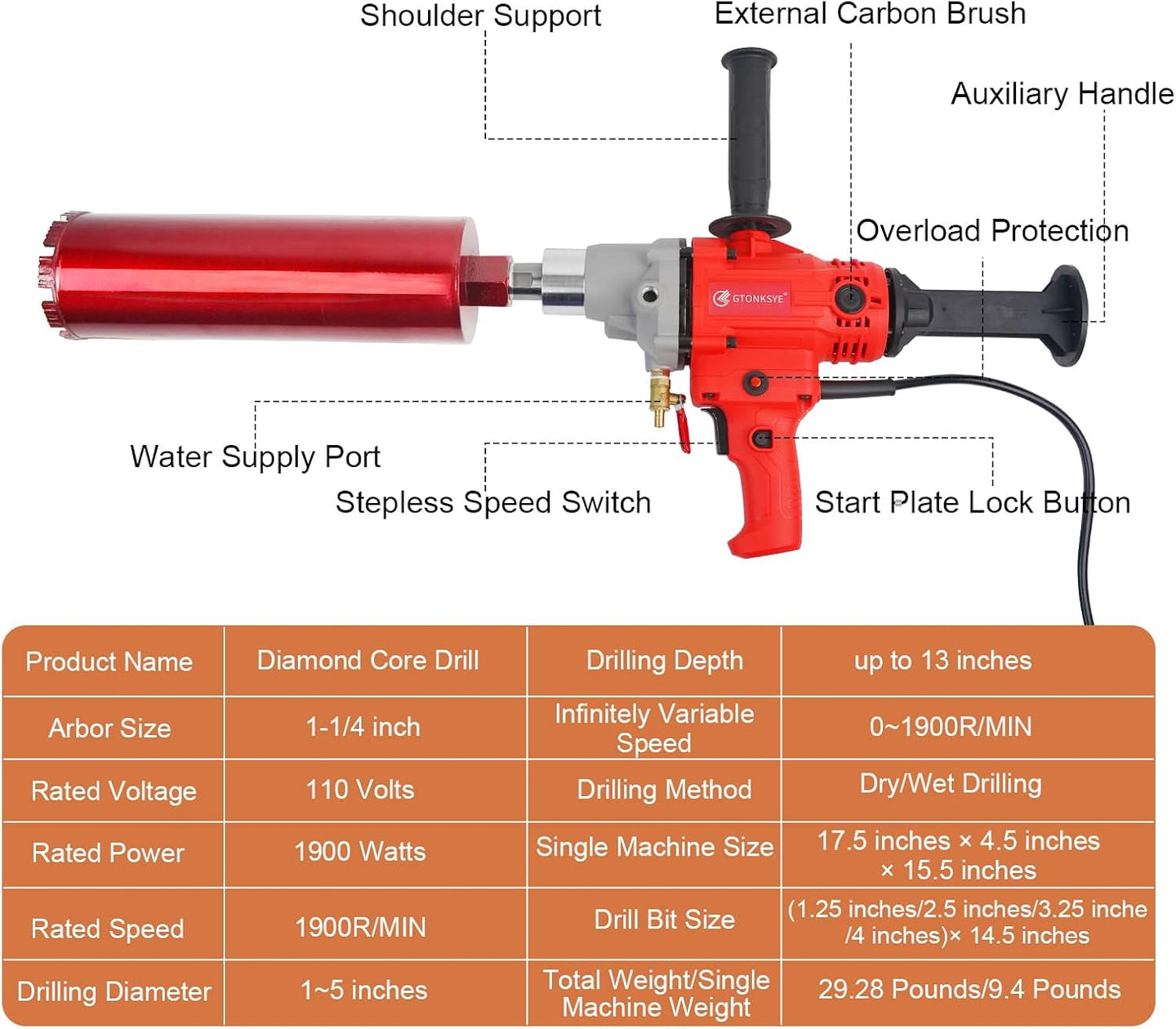 Diamond Core Drilling Machine, Handheld Dry and Wet Core Drill Rig, 1-1/4"Threaded Shaft, Equipped with Wet Drill Bits 1.25", 2.5", 3.25",4"And Water Pump Set, for Concrete Bricks and Stones