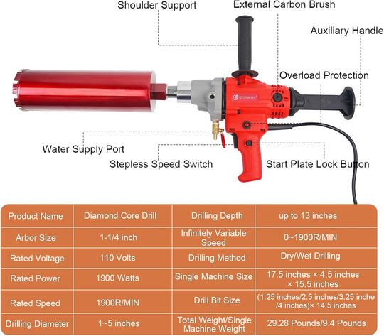 Diamond Core Drilling Machine, Handheld Dry and Wet Core Drill Rig, 1-1/4"Threaded Shaft, Equipped with Wet Drill Bits 1.25", 2.5", 3.25",4"And Water Pump Set, for Concrete Bricks and Stones