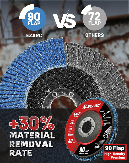 High Density Flap Discs 40 Grit, 4 1/2 X 7/8-Inch Flap Sanding Disc, Type 29 Zirconia Grinding Wheel 50 PCS for Stainless Steel, Sheet Metal