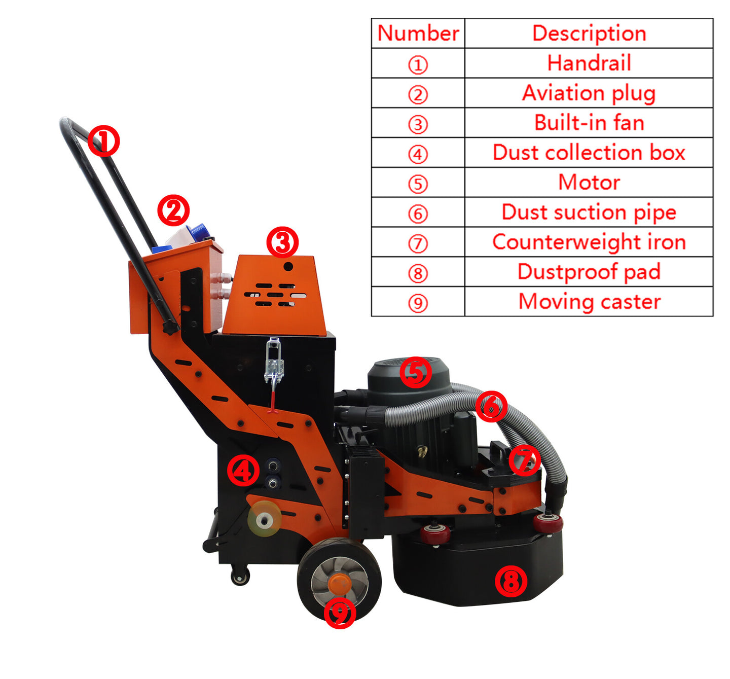 220V Concrete Floor Grinder Polishing Machine W/ 30L Dust Bucket 6 Grinding Head