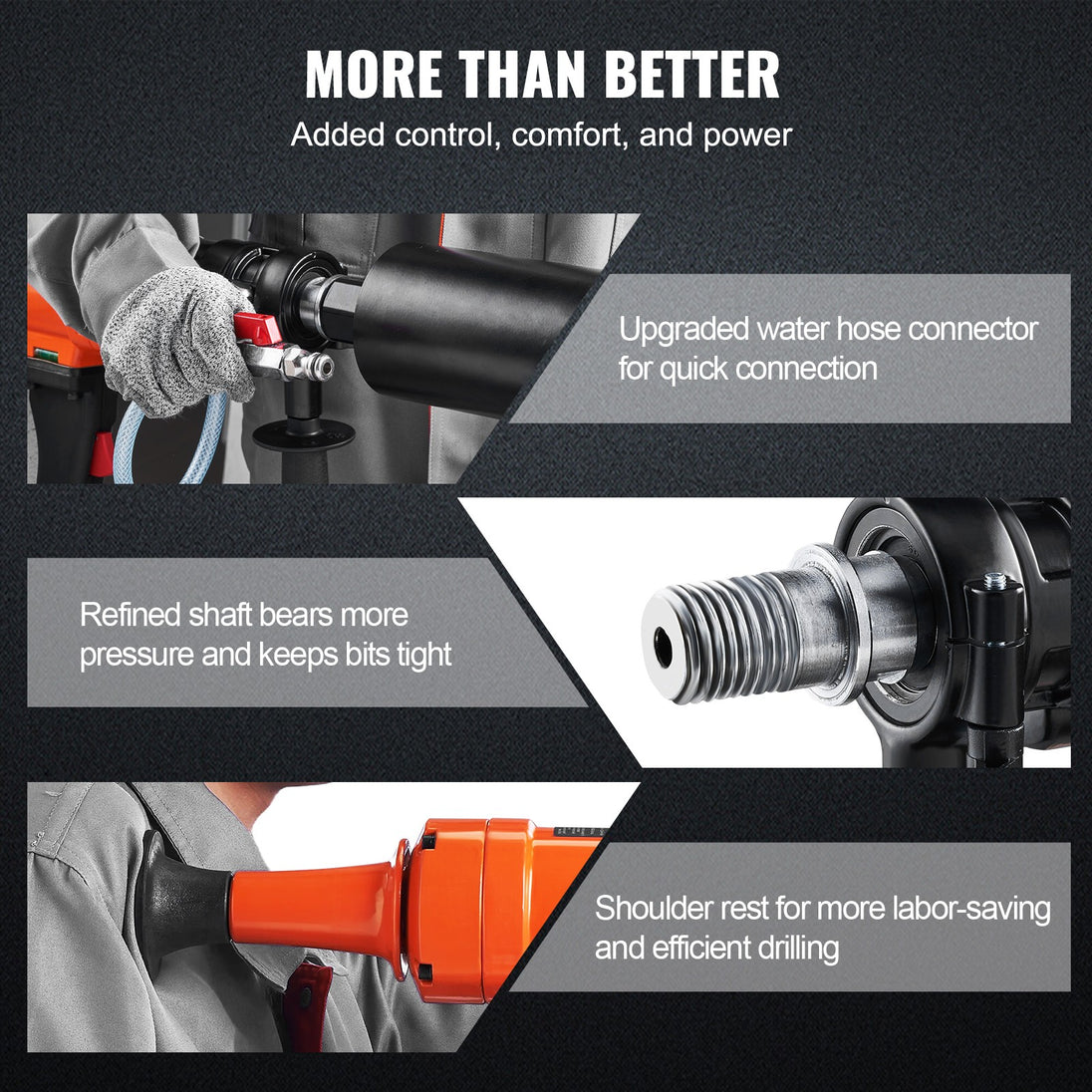 Uimoso Diamond Core Drill Machine Handheld Concrete Core Drill Rig 4In Bit 1500W