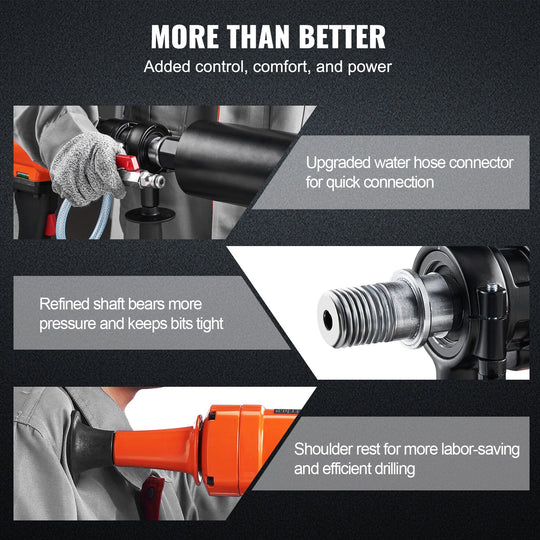 Uimoso Diamond Core Drill Machine Handheld Concrete Core Drill Rig 4In Bit 1500W