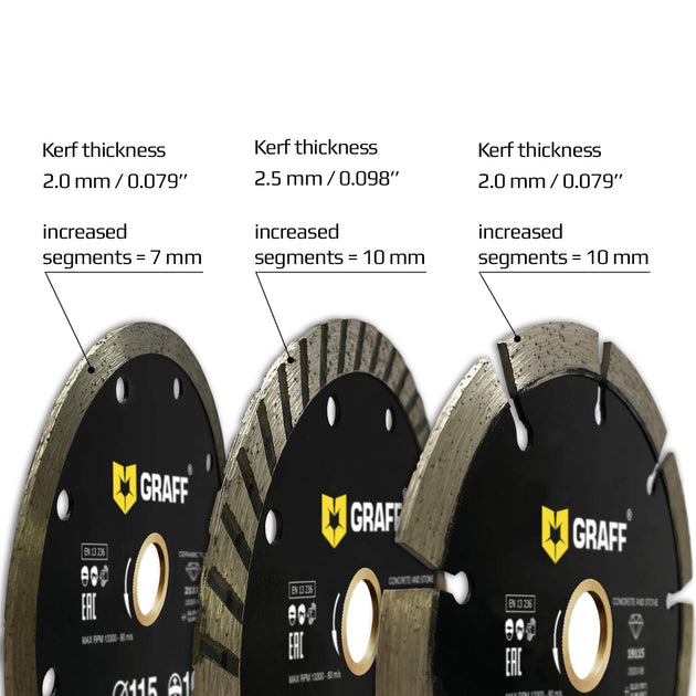 3 PCS 4 1/2 Inch Diamond Blade for Angle Grinder — Diamond Cutting Wheel for Cutting Stone, Marble, Granite, Brick, Masonry, Paving Flag, Concrete —