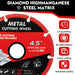 4 1/2 Inch Diamond Cutting Wheel for Metal, 4.5 Inch Cut off Wheel Angle Grinder Cutting Disc with 5000+ Cuts on Rebar, Steel, Iron and INOX (3 Pcs)