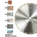(5 Pack)  VSS 14 Inch Dry or Wet Cutting General Purpose Power Saw Segmented Diamond Blades for Concrete Stone Brick Masonry (14" (5 Pcs))