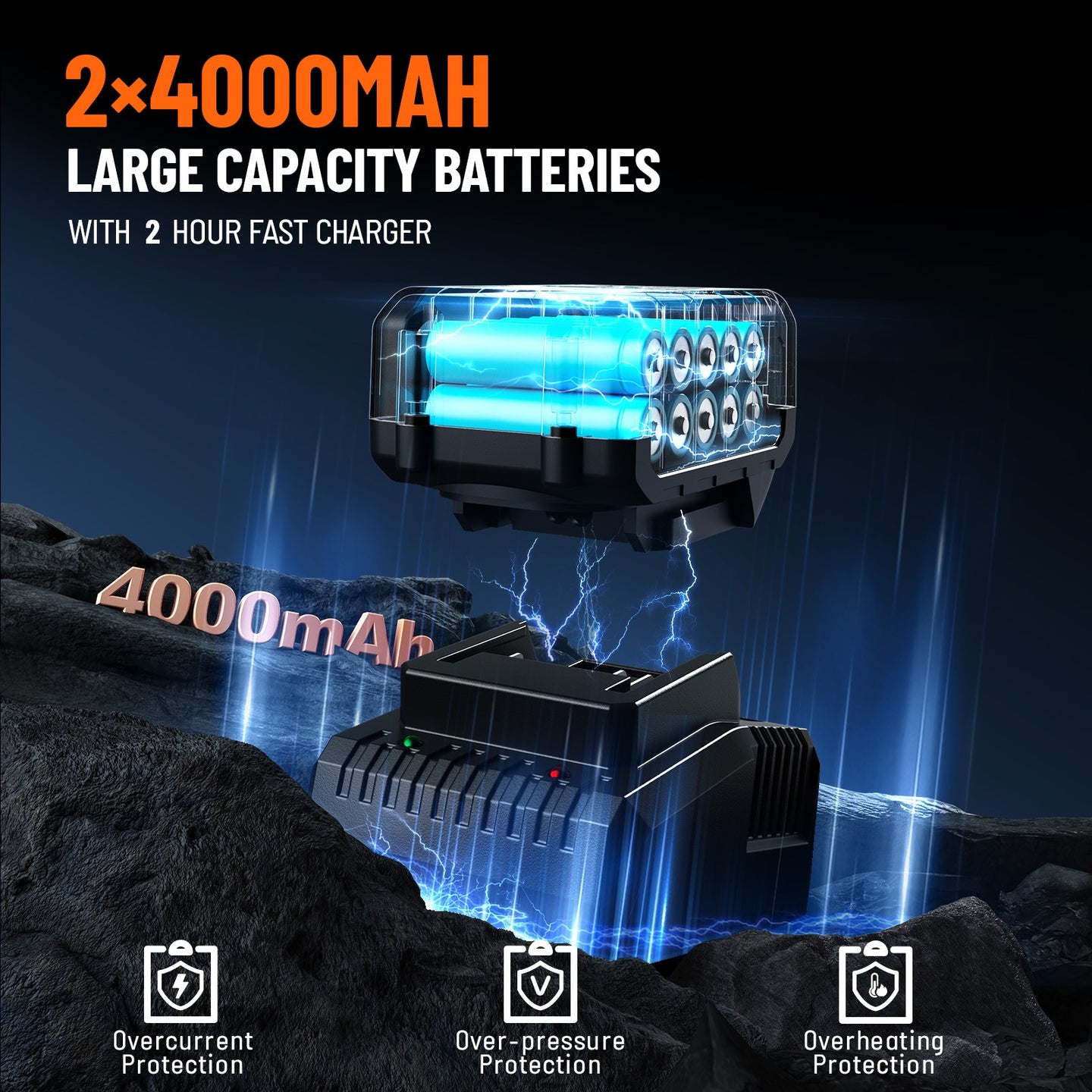 1300Nm Cordless Impact Wrench 960Ft-Lbs 1/2 Battery Impact Gun 2X 4.0Ah Battery