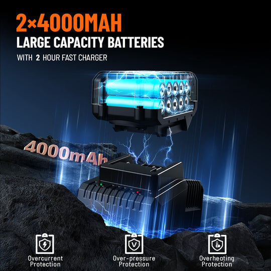 1300Nm Cordless Impact Wrench 960Ft-Lbs 1/2 Battery Impact Gun 2X 4.0Ah Battery