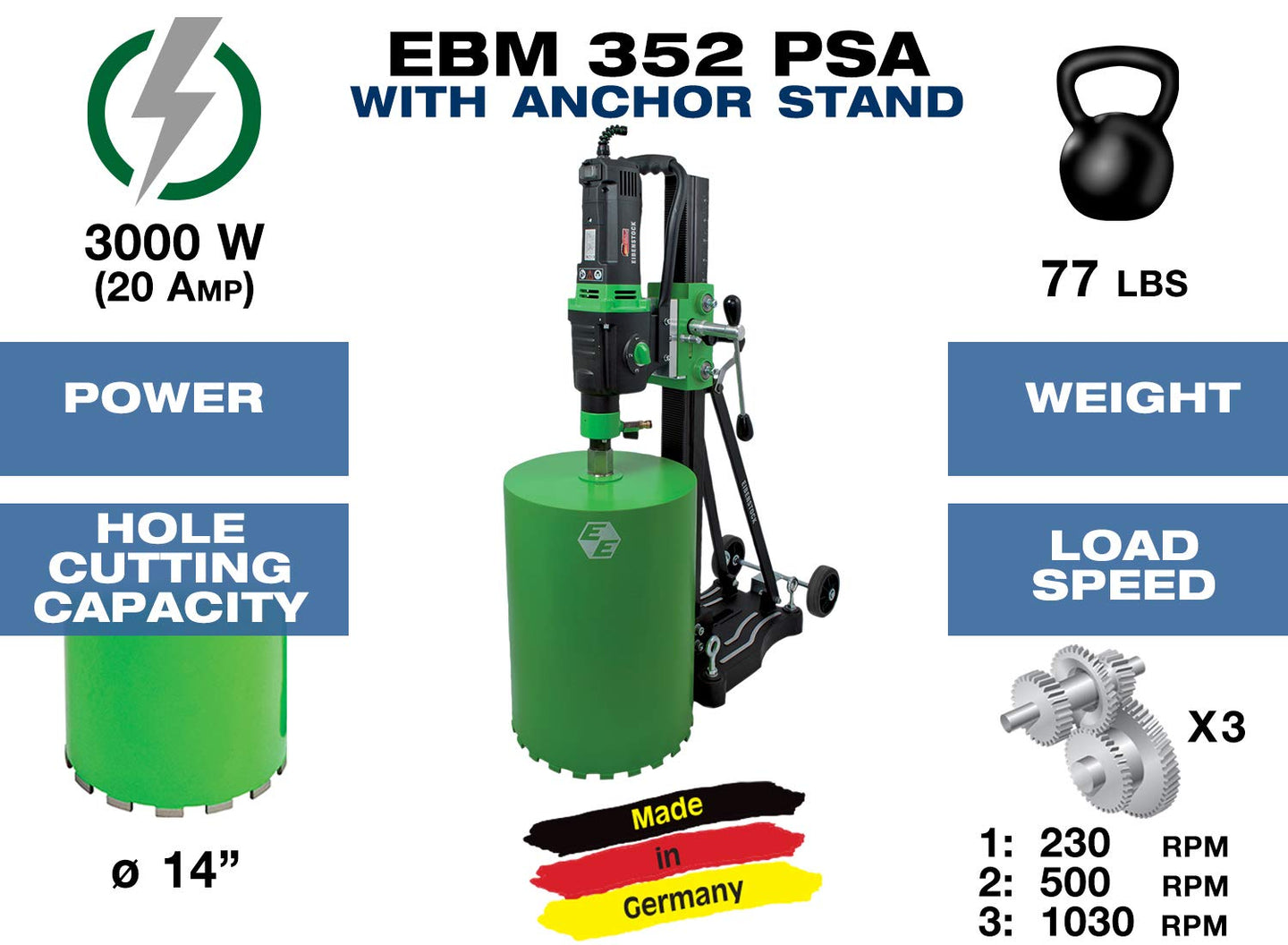 | EBM 352/3 PSA | 14" Capacity, 110 V, Concrete Core Drilling Rig with Anchor Stand. Wet Diamond Core Drill - 3-Speed for Concrete, Brick, Block, Asphalt, and Stone - Made in Germany