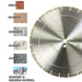 Vtxmax VSS 16 Inch Dry or Wet Cutting General Purpose Power Saw Segmented Diamond Blades for Concrete Stone Brick Masonry (16")