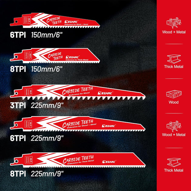 Carbide Reciprocating Saw Blades Set, 3 TPI, 6 TPI, and 8 TPI for Multi-Material Cutting, Heavy-Duty for Demolition, 5-Pack