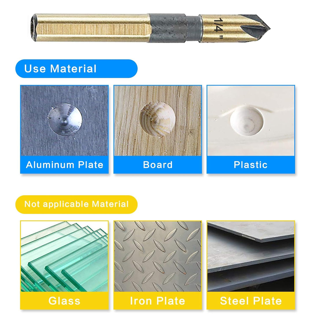 Countersink Drill Bit Set, 5 Pieces High Speed Steel 82 Degree 5 Flute 6Mm round Shank Mill Cutter Bit Countersink in Sizes 1/4” 3/8” 1/2” 5/8” 3/4” Set with Carrying Case