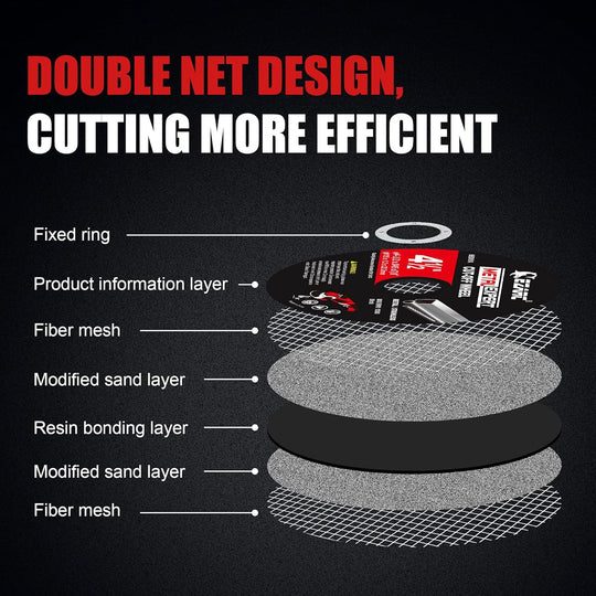Cut off Wheel 25 Pack, 4.5" X .045" X 7/8" Cutting Wheel, Metal & Stainless Steel Cutting Disc for Angle Grinder