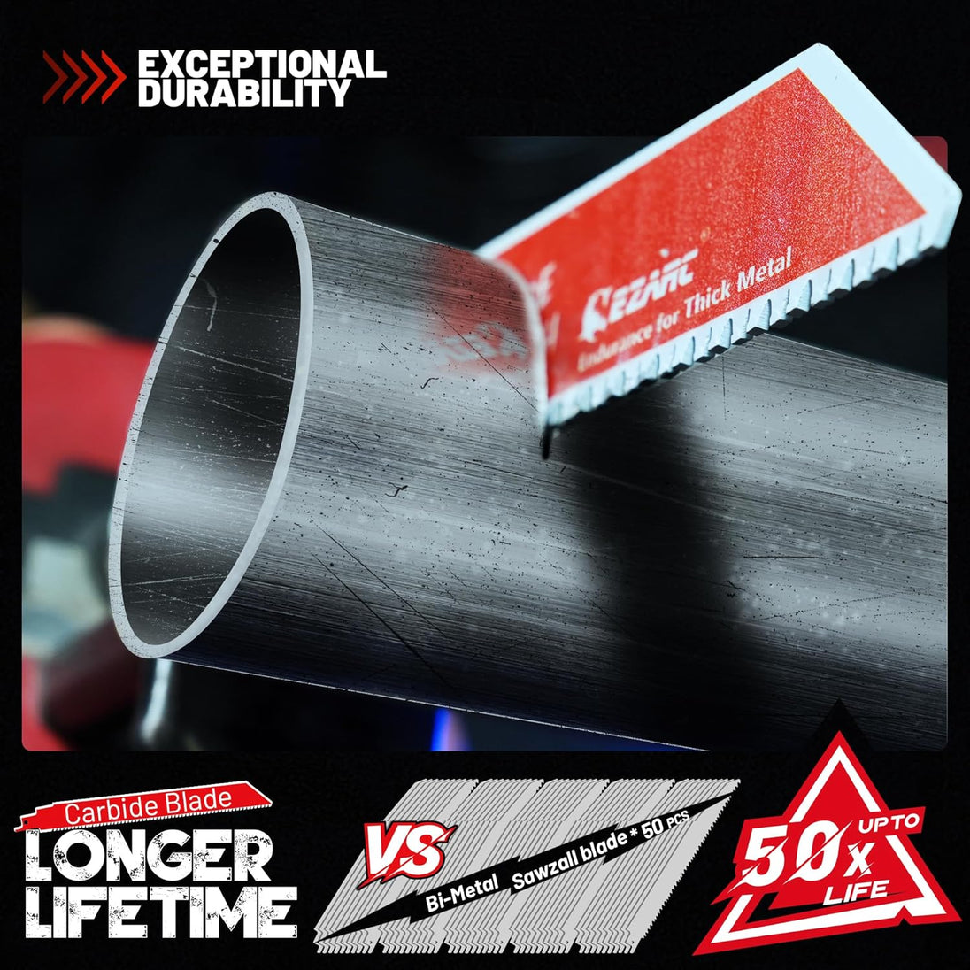 Carbide Reciprocating Saw Blades Set, 3 TPI, 6 TPI, and 8 TPI for Multi-Material Cutting, Heavy-Duty for Demolition, 5-Pack