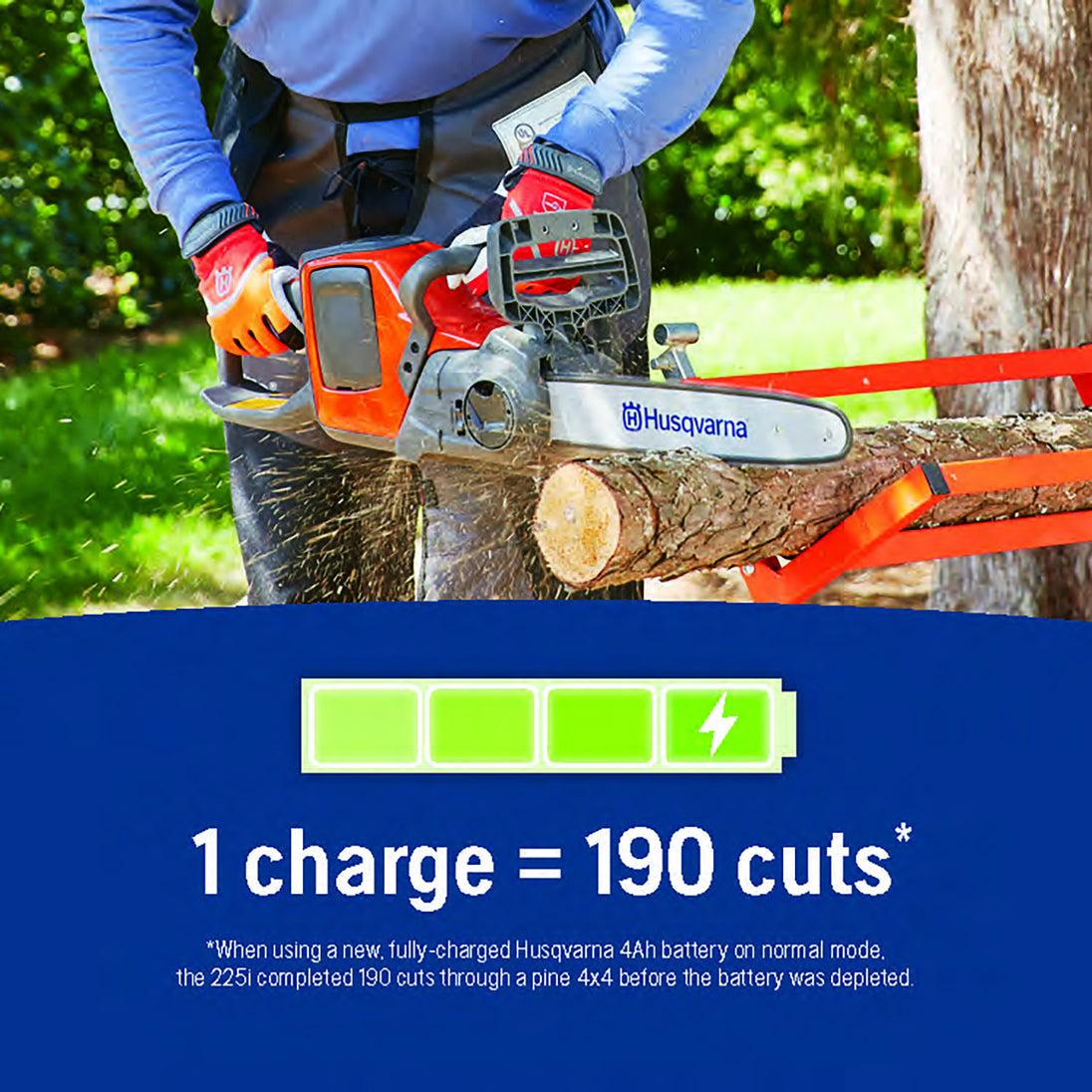 Husqvarna Power Axe 225I Battery Operated Chainsaw, 14-Inch Electric Chainsaw