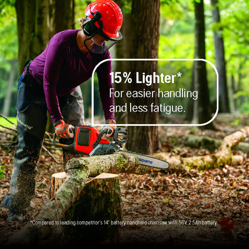 Husqvarna Power Axe 225I Battery Operated Chainsaw, 14-Inch Electric Chainsaw