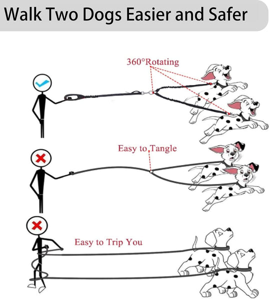 Double Dog Leash - Dual 360 No Tangle Two Dogs Leash for Small to Large Dogs - Adjustable, Tangle Free (Black)
