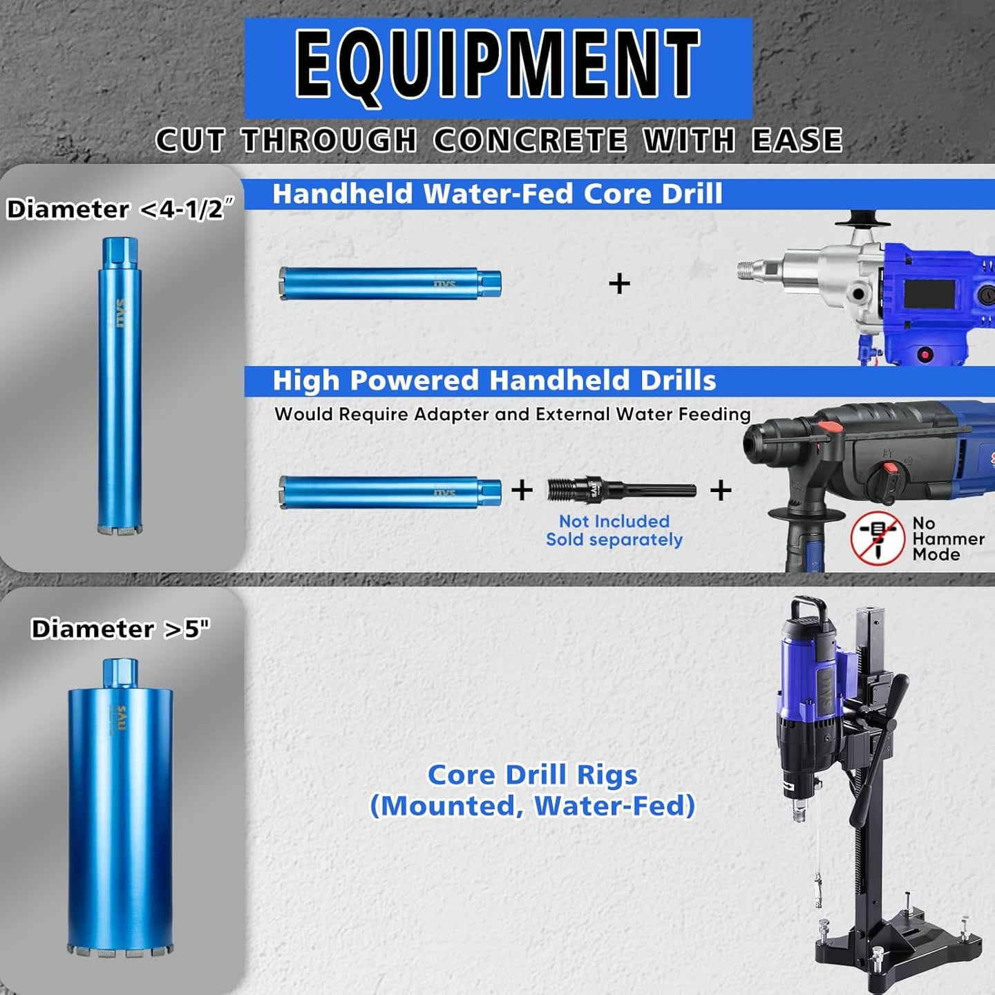 Wet Diamond Core Drill Bits 2-1/4"/57Mm Diameter, 15"/380Mm Drilling Depth Concrete Core Drill Bit, 1-1/4-7" Thread Core Bit Turbo Laser-Welded Segments with Rebar, Brick, Block, Masonry, Stone