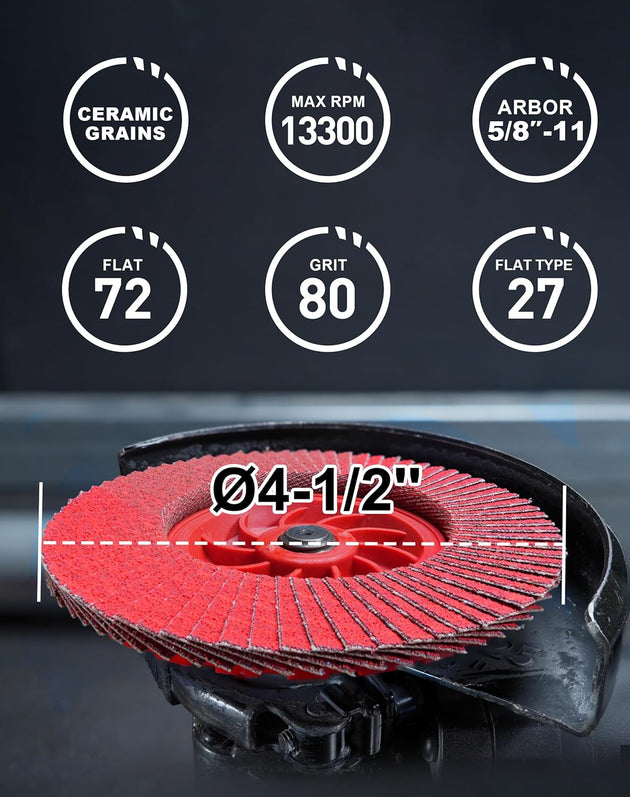 Flap Discs 80 Grit, 4-1/2" X 7/8" Ceramic Grain Flap Sanding Disc, Type 27 Heavy Duty Abrasive Trimmable Grinding Wheel Finishing for Stainless Steel, Sheet Metal (5 Pack)