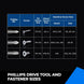 2 Inch Phillips Bit#2 Magnetic anti Slip Impact Screwdriver Bits Set,20Pcs Insert S2 Steel PH2 Driver Dit Set with CNC Machined Tips for Power Drill